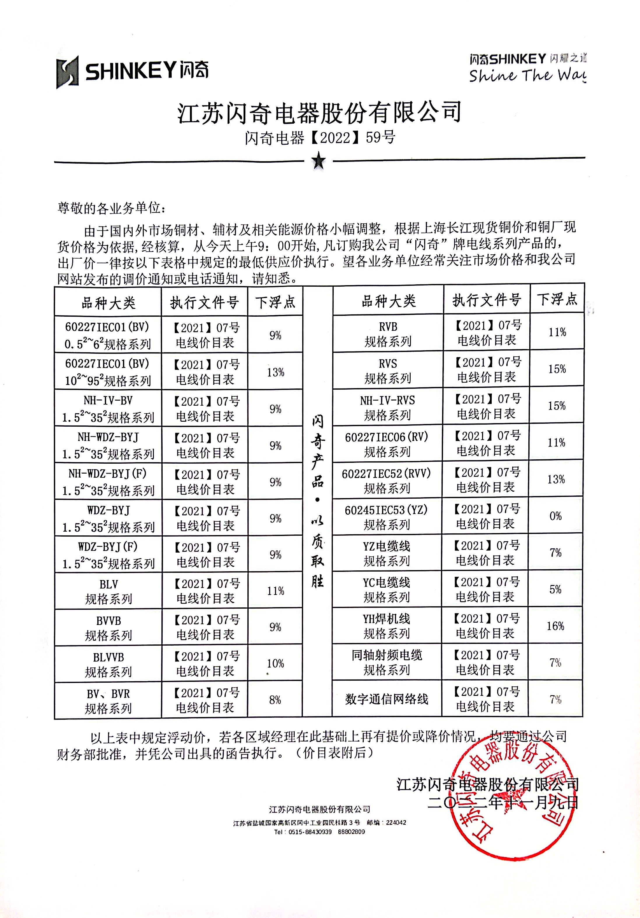 闪奇【59】调价函告.jpg