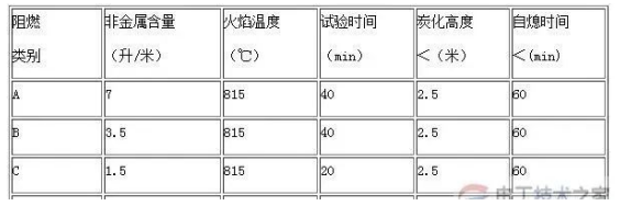 老澳门原料网大全