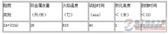 老澳门原料网大全