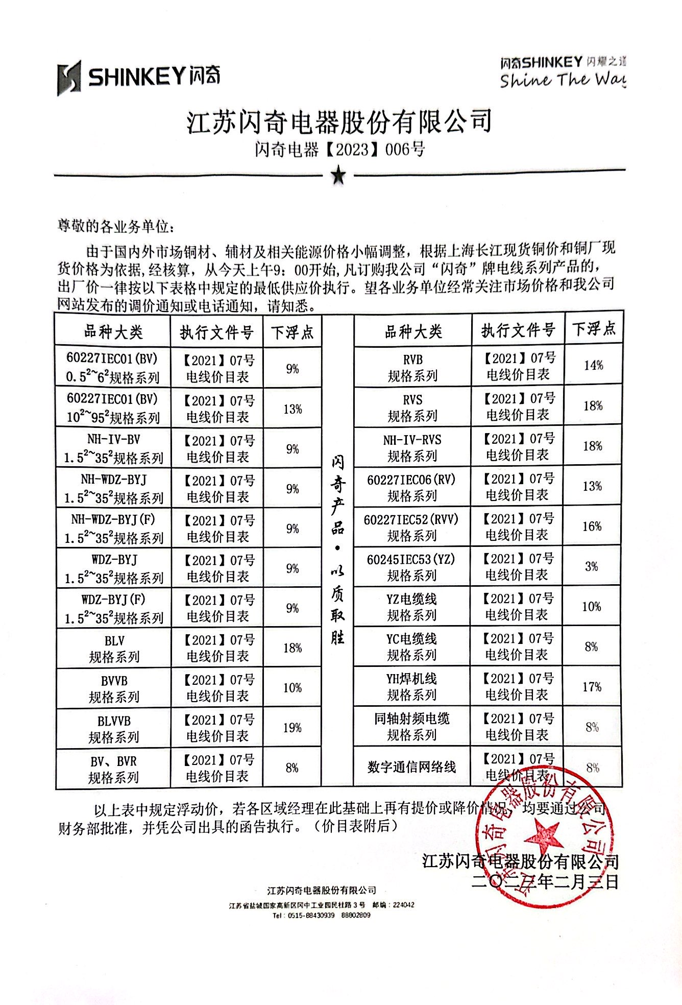 闪奇电器【2023】06号调价函告.jpg