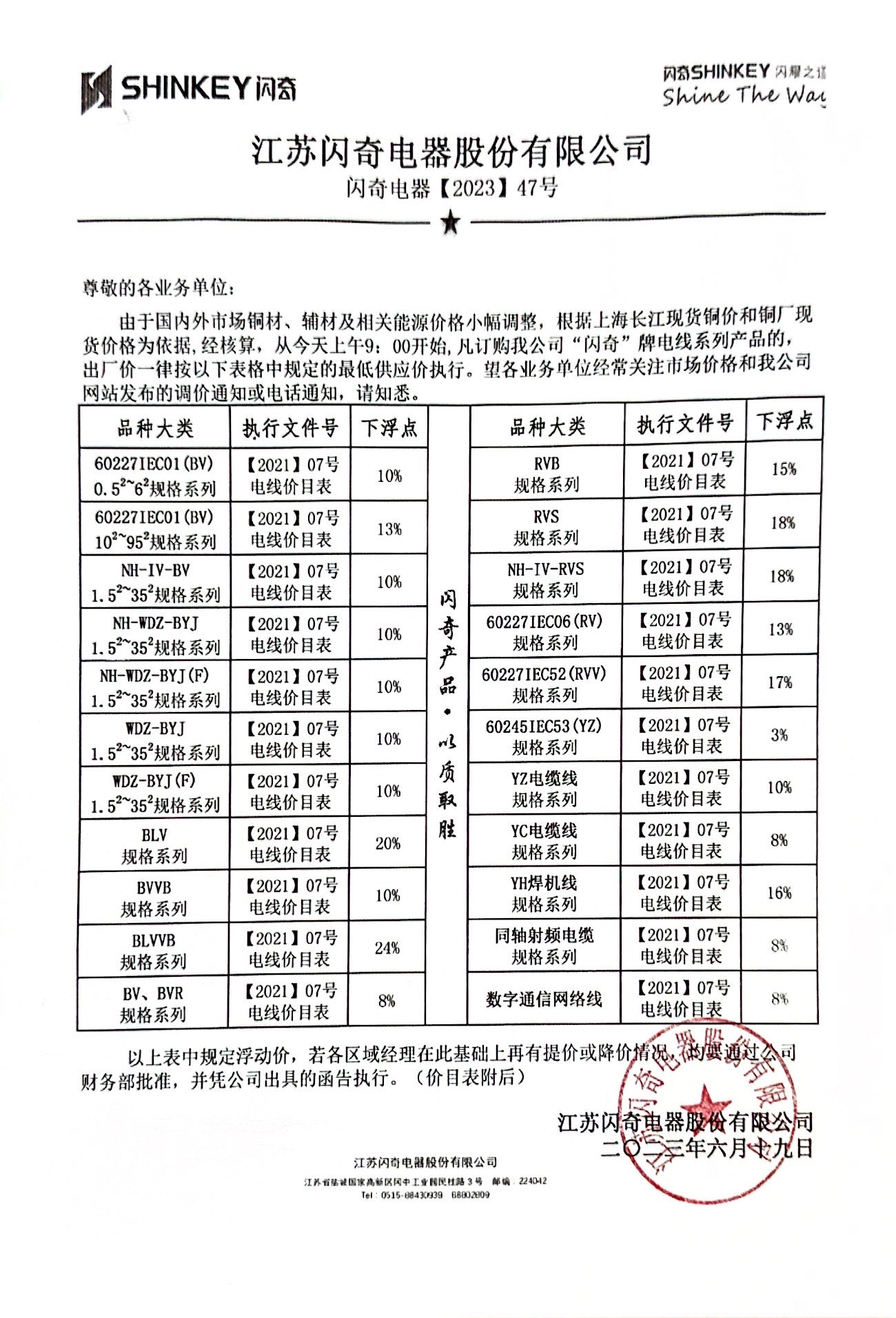 闪奇电器【2023】47号调价函告.jpg