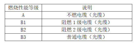 老澳门原料网大全